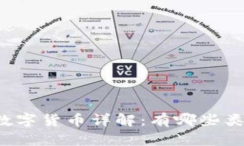 区块链下的数字货币详解：有哪些类型及其特征？