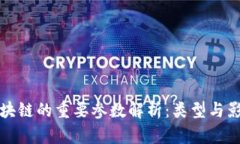 区块链的重要参数解析：类型与影响