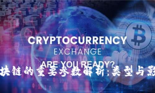 区块链的重要参数解析：类型与影响