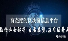 区块链合约行业全解析：主要类型、应用场景与