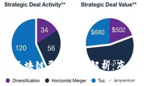 2023年上海区块链平台全景解析：布局与发展现状