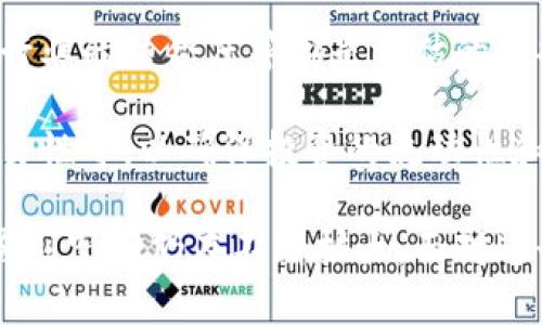 智慧区块链国外盈利模式分析：从投资到应用的全景解读/智慧

区块链, 盈利模式, 投资, 应用, 国外案例/guanjianci

随着区块链技术的发展，越来越多的海外企业和创业者开始探索其在不同领域的盈利模式。区块链以其去中心化、透明性及安全性逐渐成为各种商业模式的基础。本文将深入分析区块链在国外的盈利模式，包括投资融资、产品及服务的创新、以及如何打破传统行业壁垒来实现盈利。

区块链盈利模式概述
区块链作为一种新的技术，最早的应用是比特币等数字货币，而如今其潜力已经扩展到了更广泛的领域，如供应链管理、金融服务、身份验证等。这些应用代表了当前区块链的盈利潜力。根据不同的应用场景，区块链的盈利模式大致可以分为以下几类：
ul
    li投资与融资/li
    li交易费用/li
    li产品及服务/li
    li去中心化金融(DeFi)/li
    li NFT（非同质化代币）/li
/ul

投资与融资
区块链的投资模式主要体现在ICO（初始代币发行）和STO（证券型代币发行）的方式。ICO是企业通过发行代币来筹集资金的一种方式，可以用于推动项目开发，而STO则更正规，符合证券法的要求，可以保护投资者的利益。
在国外，很多项目方通过这些方式直接面向用户进行融资，一方面能够迅速筹集资金，另一方面也可以吸引用户成为项目的早期支持者。这些代币在后期有可能上涨，为投资者带来收益。具体的案例如以太坊（Ethereum）就通过ICO模式筹集了大量资金，用于其平台的开发。

交易费用
另一种盈利模式是通过交易费用来实现。无论是在去中心化交易所（DEX）还是其他区块链平台，用户在交易过程中通常需要支付一定的费用。这些费用不仅仅用于维护网络的运行，也是项目方获得收益的手段。
例如，在以太坊网络上，用户在进行智能合约操作或者交易时需要支付“Gas费”，这部分费用会被网络中的矿工所获取，从而形成了一种激励机制，同时也成为了项目运营的一部分收入来源。

产品及服务创新
区块链技术还带来了大量产品及服务创新。例如，一些企业利用区块链来追溯供应链信息，提高透明度和可追溯性。这种模式不仅提高了消费者的信任度，而且也能够为公司节约成本，最终实现盈利。
例如，IBM和沃尔玛合作的区块链项目，通过追踪农产品从田间到餐桌的每一个环节，以提高食品安全性和可追溯性。在这个过程中，公司通过向其他企业提供区块链技术服务，并收取咨询和技术费用，成功实现盈利。

去中心化金融（DeFi）
去中心化金融（DeFi）是区块链技术应用的另一大亮点。DeFi平台通常支持借贷、交换、稳定币、收益耕作等多种金融服务，用户可以通过这些平台自由交易，同时也能够获得收益。这些平台通常通过不收取中介费用、提升资源利用率等方式了传统金融。
如Aave和Compound等去中心化借贷平台，通过用户的存款与借款来赚取利息，并收取一定的手续费，实现盈利。在这种模式下，用户除了可以存入资产赚取利息之外，还能通过代币质押等方式获得额外收益。

NFT（非同质化代币）
NFT是区块链技术在数字资产管理中的一种创新应用。它使得数字艺术、音乐、游戏中的物品可以被唯一化，使得这些数字内容能够拥有真正的产权。NFT市场正在快速增长，并且吸引了许多投资者和创作者。
例如，国内外的艺术家通过NFT平台发售他们的数字作品，一方面可以获得销售收入，另一方面也可能从作品的二次销售中获得一定比例的佣金。这为创作者提供了一种全新的盈利模式，同时也推动了数字艺术市场的发展。

可能相关的问题讨论

1. 区块链技术如何改变传统行业的盈利模式？
区块链技术的引入，为传统行业带来了颠覆性的变革，尤其是在信息透明、交易安全、成本降低等多个方面。比如，在金融领域，区块链提供去中心化的金融服务，客户可以直接进行交易，无需中介。而在供应链管理中，区块链能够实现产品信息的透明追溯，从而提升消费者信任度与品牌形象。

传统行业往往依赖中心化的机构进行交易和信息存储，比如银行、保险公司、供应链中介等。而区块链允许参与者通过去中心化的方式直接进行交互，从根本上降低了参与者的信任成本。此外，区块链的智能合约功能也为各种合同和法律协议的自动化执行提供了基础，降低了合规成本。

2. 区块链投资是否存在风险？
投资区块链项目时，确实存在许多潜在风险。由于区块链市场的特殊性和波动性，很多投资者在进入这个市场时容易做出错误决策。首先，很多区块链项目并没有成熟的商业模型，导致其价值难以衡量。此外，由于行业的监管政策尚在完善中，某些项目可能在后期面对法律风险。

同时，市场上存在多种诈骗活动，比如某些ICO项目只是一种对投资者的诱惑，因缺乏实质支持而迅速崩盘。因此，投资者在进入之前，需要充分调查研究，理解项目背景、团队实力和市场需求等，才能有效降低投资风险。

3. 区块链的盈利模式在不同国家有何区别？
区块链的盈利模式受国家政策、市场需求和技术接受度等多种因素的影响。在一些对区块链技术持开放态度的国家如美国和新加坡，很多创业公司可以获得充分的支持，并且探索出多样化的盈利模式相对容易。不过在一些保守国家或对技术监管严格的地方，创新的脚步可能受到限制。

例如，在美国，DeFi和NFT等新兴业务得到了很大的发展，很多公司通过这些方式成功盈利。而在某些国家，由于法律限制、缺乏必要的基础设施以及用户教育等问题，相对传统的商业模式依然占主导地位，且技术创新面临更大的挑战。

4. 什么是去中心化应用（DApp）？它们是如何盈利的？
DApp是基于区块链的去中心化应用，其独特性在于不依赖于中心化的服务器，而是运行在全球网络中。DApp可以用于社交、金融、游戏等多个领域，通常以智能合约作为运作核心。

DApp的盈利方式有多种，如交易手续费、增值服务和代币经济。在游戏类DApp中，用户可能需要购买装备或者道具，而这些交易将产生平台收入；在金融类DApp中，用户的借贷、交易也会产生手续费收入。通过智能合约赋予用户更大的掌控权，同时创造出新的盈利模式。

5. NFT市场的未来发展趋势是什么？
NFT市场的未来极具潜力。随着数字内容领域的迅速发展，NFT不仅可以用于艺术品的销售，还将在音乐、影视、体育等多领域实现更广泛的应用。同时，NFT的技术也在不断演进，未来将有更多创新的表现形式和商业模式出现。

不仅如此，随着更多知名品牌和艺术家的加入，NFT的市场认可度将逐步提高，消费者的购买欲望也会随之扩大。NFT的二次销售和转让机制将为作品的创作者提供持续的收益。而通过这些新增功能的拓展，NFT市场未来将迎来全面的增长与变革。

6. 企业如何评估区块链项目的投资价值？
在评估区块链项目投资价值时，企业需要从多方面入手。首先，应关注项目的技术基础是否足够扎实，团队背景、技术架构、以及与行业的结合度等都是评估的依据。同时，还需要关注项目的市场需求，判断其解决痛点的能力及市场竞争力。

其次，法律合规性也是评估的重点，项目的合规性涉及后期的运营稳定。此外，企业应考虑退出策略，包括市场流通性、代币的可交易性等，以确保投资的流动性和回报。通过多方位的分析，企业才能有效地评估区块链项目的投资价值。

总结来说，区块链技术在国外的盈利模式涵盖了投资、交易、产品服务等多个方面，且随着技术的不断演进，这些模式的可能性和盈利空间仍在不断扩大。面对这个不断变化的市场，企业和投资者应保持敏锐的市场洞察力，迎接并适应变化。
