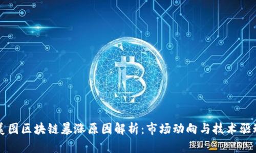 美图区块链暴涨原因解析：市场动向与技术驱动