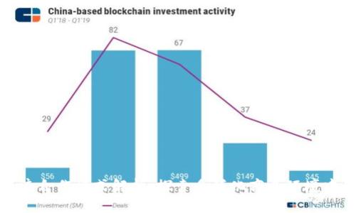 : 区块链经济合作模式解析：探索多样化商业环境中的创新实践