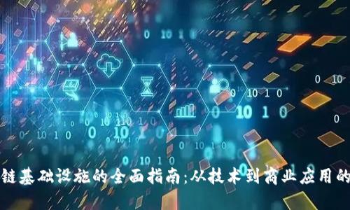 投资区块链基础设施的全面指南：从技术到商业应用的深入解析