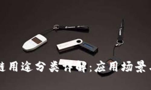 蚂蚁区块链用途分类详解：应用场景与行业解析