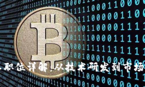 区块链公司员工职位详解：从技术研发到市场营销的全景分析