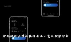 河南地区大学区块链专业一览及优势分析