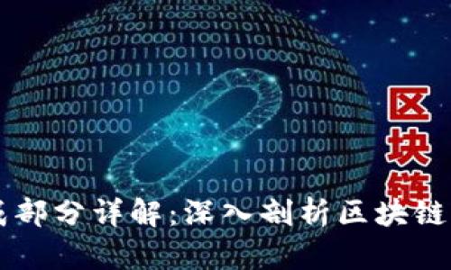 区块链技术的组成部分详解：深入剖析区块链的核心技术与应用