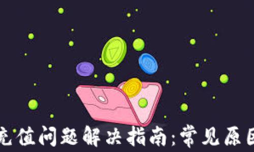 
比特派钱包充值问题解决指南：常见原因及解决方法