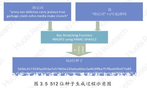 公司开发区块链项目的全景解析与市场需求分析