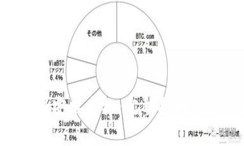 比特派app下载安卓手机：完整指南与常见问题解答