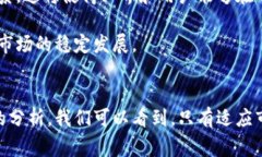 biao ti/biao ti全球区块链技术应用国家大盘点：从