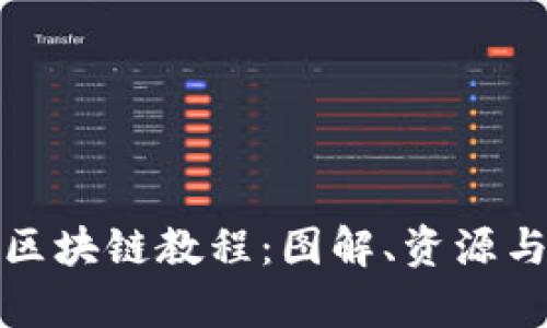 全面解析区块链教程:图解、资源与学习路径