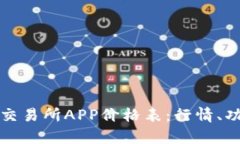 全面解析比特交易所APP价格表：行情、功能与使