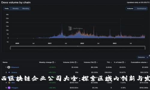 广西区块链企业公司大全：探索区域内创新与发展
