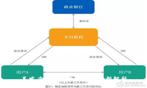 美发店的区块链应用与类型解析