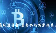 区块链电商玩法详解：多样化的创新模式与应用