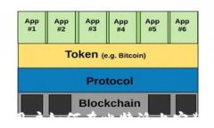苹果手机用户如何在比特派上安装应用程序