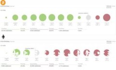 如何在苹果手机上下载比特币钱包：完整指南与