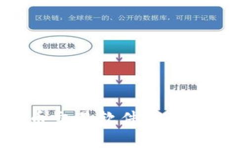 2023年最佳比特币交易软件推荐：安全、低费用、易上手