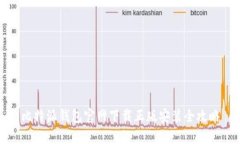 比特派钱包官网下载正版安装全攻略