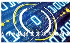 2023年热门区块链蓝筹项目解析及投资指南
