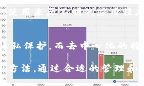   比特派钱包使用方法教程图解：轻松掌握加密货币管理 / 

 guanjianci 比特派钱包, 加密货币, 数字资产管理, 钱包教程 /guanjianci 

---

什么是比特派钱包？
比特派钱包是一种数字货币钱包，为用户提供安全、便捷的数字资产管理服务。作为一款多币种钱包，比特派支持多种主流加密货币的存储和交易，包括比特币（BTC）、以太坊（ETH）、莱特币（LTC）等。比特派钱包以其用户友好的界面和强大的安全性，吸引了大量的加密货币爱好者。
在数字资产管理中，安全性至关重要。比特派钱包采用了多重安全机制，包括私钥本地存储、助记词恢复、指纹识别等，确保用户的资产安全。此外，比特派钱包还支持去中心化交易，用户可以无需第三方机构直接进行交易，提高了交易的自由度和隐私性。

比特派钱包的下载与安装
使用比特派钱包的第一步是下载并安装该钱包应用。用户可以在手机应用商店（如Apple Store或Google Play）中搜索“比特派”进行下载，也可以访问比特派的官方网站获取下载链接。安装过程一般比较简单，只需按照提示操作即可。
在安装完成后，用户需要进行注册和登录。新用户可以选择创建新钱包，系统会为用户生成一个专属的助记词，用于钱包的恢复和安全保护。用户在创建钱包的过程中，务必妥善保存助记词，因为它是找回钱包的唯一凭证。

比特派钱包的使用方法
比特派钱包的使用分为几个主要步骤：充值、发送、接收、查询交易记录等。下面将逐一介绍这些基本操作。

h41. 充值数字资产/h4
用户想要向比特派钱包充值，可以直接通过转账的方式进行。在钱包首页，用户可以找到相应的数字资产，如比特币，点击“充值”按钮，即可显示该资产的充值地址。用户只需将该地址提供给发送方，或直接扫描QR码进行充值即可。
在完成充值后，用户可以在钱包中查看到相应的数字资产余额。如果充值未能及时到账，用户可以查看网络确认状态，保证交易成功。

h42. 发送数字资产/h4
发送加密货币的过程同样简单。用户在钱包首页选择要发送的数字资产，点击“发送”按钮，然后输入接收方的地址和发送金额。在填写信息时，用户需格外注意接收地址的正确性，以免造成资产损失。
在确认无误后，用户可以提交交易。提交后，系统会要求用户输入密码或进行生物识别确认，以确保安全性。完成后，用户可以在交易记录中查看到该笔交易的状态。

h43. 接收数字资产/h4
接收加密货币与充值流程非常相似。用户在比特派钱包中选择需要接收的数字资产，点击“接收”按钮，系统会显示该资产的接收地址。当发送方将数字资产转账至该地址后，用户的钱包余额将自动更新。

h44. 查询交易记录/h4
比特派钱包会自动记录用户的所有交易历史。在钱包主页，点击“交易记录”标签，用户可查看到最近的所有交易，包括充值、发送和接收的详细信息，交易时间、金额、状态等。

比特派钱包的安全性如何保障？
在数字资产投资中，安全性是用户最为关注的方面之一。比特派钱包采用了多种安全措施来保护用户资产，确保用户的资金安全。
首先，比特派钱包采用了私钥本地存储的方式，用户的私钥不会上传至云端，减少了被攻击的风险。其次，钱包内置了助记词备份功能，用户应妥善保存助记词，以备不时之需。如果钱包丢失或损坏，用户可以通过助记词找回钱包，恢复资产。
此外，比特派钱包支持指纹、面容识别等生物特征识别技术，使得用户在登录及交易确认时更加安全，避免了密码泄露的风险。同时，比特派钱包也建议用户定期更换密码，并开启二次验证，提高账户的安全性。

比特派钱包的常见问题
h41. 如何恢复比特派钱包？/h4
用户在使用比特派钱包时，可能会遇到钱包丢失或更换设备的情况。在这种情况下，用户可以通过钱包的助记词来恢复钱包。恢复流程简单明了，用户只需打开比特派钱包，选择“恢复钱包”选项，输入助记词，按提示操作即可完成恢复。需要注意的是，助记词务必妥善保管，任何人获取助记词都可能导致资金损失。

h42. 比特派钱包可以存储哪些数字资产？/h4
比特派钱包支持多种主流的加密货币，包括比特币（BTC）、以太坊（ETH）、莱特币（LTC）、狗狗币（DOGE）等。用户可以根据自己的需求选择不同的币种进行管理。此外，比特派钱包也会定期更新其支持的数字资产列表，用户可以期待更多新币种的加入。

h43. 比特派钱包是否免费？/h4
比特派钱包下载和使用都是免费的，用户无需支付下载费用或使用费用。务必注意的是，在进行数字资产交易时，尽管钱包本身不收取费用，但用户在网络上进行交易时可能会面临区块链网络的交易费用。在发送和接收资产时，用户需要根据网络拥挤程度自定义交易费用。

h44. 比特派钱包的交易速度如何？/h4
比特派钱包的交易速度与区块链网络的状况密切相关。通常情况下，用户在比特派钱包进行交易时，可以根据网络确认时间来判断交易速度。在交易繁忙时期，确认时间可能会延长，因此用户需根据情况合理设置交易费用，以加快确认速度。比特派钱包会提供交易状态更新，用户可实时查看交易进度。

h45. 比特派钱包如何防范钓鱼攻击？/h4
钓鱼攻击是加密货币领域常见的安全威胁。为避免此类攻击，用户应遵循几个安全防范措施：首先，务必确保只通过正规渠道下载比特派钱包，避免使用来历不明的应用程序；其次，不要随意点击来自不明来源的链接或邮件；最后，警惕任何要求提供私钥或助记词的请求，真正的支持团队不会主动向用户索要敏感信息。

h46. 比特派钱包与其他钱包的比较/h4
比特派钱包与其他加密货币钱包相比，其最大的优势在于用户友好的界面和高度的安全性。与集中式钱包相比，比特派钱包为用户提供了更多的隐私保护，而去中心化的特点使得用户可以控制自己的资产，避免了中心化平台可能引发的风险。此外，比特派钱包还支持多种币种，适合不同需求的用户使用。

总之，比特派钱包是一个安全、方便的数字资产管理工具，适合广大加密货币用户。希望本文的详细教程能够帮助到你，轻松掌握比特派钱包的使用方法。通过合适的管理和安全策略，相信你可以更好地进行数字资产投资。