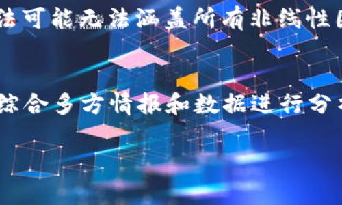   看区块链涨幅软件有哪些？全面分析与推荐 / 

 guanjianci 区块链，涨幅软件，加密货币，投资工具 /guanjianci 

区块链技术的迅速发展和加密货币市场的繁荣使得越来越多的投资者关注到区块链涨幅软件。这些软件能够实时提供市场数据、分析趋势、预测价格等信息，为投资者提供决策支持。本文将对当前市场上比较流行的区块链涨幅软件进行详细介绍，并解答有关区块链涨幅软件的一些相关问题。

一、什么是区块链涨幅软件？
区块链涨幅软件是指那些特意为区块链和加密货币市场开发的应用程序或工具。它们的主要功能包括实时监控加密货币的价格变动、分析市场数据、提供投资建议等。这类软件通过接入区块链网络和各种交易所的数据，能够让用户直观地看到每种加密货币的涨跌幅，进一步帮助用户判断市场趋势，做出更合适的投资决策。

二、区块链涨幅软件的主要功能
1. 实时行情监控：大多数区块链涨幅软件都能提供实时的加密货币价格，用户可以随时查看各类货币的涨幅与跌幅情况。
2. 市场趋势分析：软件往往会结合历史数据，通过分析图标和数据模型，显示当前市场走势。这包括K线图、交易量分析等。
3. 风险评估：一些较为高级的软件还会提供风险评估功能，帮助用户判断投资风险，及时做出调整，以防止资金损失。
4. 提供新闻资讯：区块链市场的波动受多种因素影响，比如政策、技术更新等。相应地，许多涨幅软件还涵盖了最新的市场新闻和发展动态，让用户能够第一时间掌握市场信息。

三、常见的区块链涨幅软件推荐
1. CoinMarketCap：作为全球最大的加密货币市场数据网站，CoinMarketCap提供了包括价格、市场资本、交易量等丰富数据。其功能强大，支持多种货币显示，非常适合投资者实时查询和分析。
2. CryptoCompare：该软件提供相对全面的加密货币信息，用户可以找到自定义的价格提醒、图表分析等功能。此外，它的社区也很活跃，提供了大量用户的投资建议和经验分享。
3. Blockfolio：这款软件主要针对加密货币投资者，能够实时跟踪投资组合的表现。用户可以增加自己的持币信息，软件会计算出总体投资的收益与损失。
4. Delta：与Blockfolio类似，Delta能够跟踪用户的投资组合，但它提供了更加专业和全面的分析数据，适合对数据分析有较高要求的用户。
5. TradingView：这款软件虽不专注于区块链，但提供最为专业和详尽的图形化分析工具，非常适合需要进行技术分析的用户。

四、如何选择合适的区块链涨幅软件
选择一款合适的区块链涨幅软件非常关键，这里有几个标准可以参考：
1. 功能全面性：要看软件是否能满足你的投资需求，除了涨幅监控外，是否有趋势分析、风险评估等功能。
2. 界面友好度：软件的使用界面是否，易于上手。
3. 数据更新速度：加密货币市场瞬息万变，软件的数据更新速度至关重要。
4. 用户评价：查看其他用户的评价和反馈，可以帮助你更好地了解软件的优缺点。

五、使用区块链涨幅软件的优缺点
优点：
1. 提高投资决策准确性：通过实时数据和市场分析，用户能更快、更准确地把握投资机会。
2. 节省时间：自动化的数据监控和分析，节省了用户自我搜寻和分析数据的时间。

缺点：
1. 依赖性强：如果过于依赖软件提供的数据和建议，用户可能会忽视必要的市场自我研究。
2. 风险控制不足：使用软件无法替代用户自身的风险管理意识，盲目跟随软件建议可能会导致损失。

六、可能相关的问题

问题一：区块链涨幅软件的选用有没有影响？
选择合适的区块链涨幅软件会直接影响到用户的投资效果。软件的功能和更新速度决定了用户能否在适当的时机做出投资决策。此外，一个界面友好且适合个人使用习惯的软件，能极大提高用户使用体验。尽量选择那些功能全面、用户口碑良好的软件，以确保获取准确的市场信息，从而减少投资风险。 

问题二：区块链涨幅软件有哪些常见的功能？
在了解区块链涨幅软件的常见功能时，可以分为几个方面：1）实时数据监控；2）市场分析与预测；3）风险评估；4）持仓管理；5）行情提醒等。用户在选择软件时可以根据自身的需求来选定相应功能。 

问题三：使用区块链涨幅软件是否安全？
安全性主要取决于所使用的软件的信誉和数据来源。知名的软件一般会采取严格的数据保护措施，确保用户信息和资金安全。在选择软件时，用户应注意其评级和用户反馈，尽量避免使用没有口碑或来源不明的软件。在使用软件提供的交易连接时，应先进行充分验证。 

问题四：如果有多款区块链涨幅软件，如何选择？
在多款软件中选择时，可以从几个方面考量：软件的功能是否全面，是否支持多种加密货币；界面的用户友好程度；是否提供及时有效的市场数据；软件的用户评论和使用反馈等。进行对比测试也是一种有效的选择策略，选择一款最适合自己需求的软件。 

问题五：区块链涨幅软件是否能完全替代专业投资分析？
区块链涨幅软件虽然能够处理大量的数据并做出趋势预测，但它们并不能完全替代专业的投资分析，因为市场变化受到多种因素影响，而软件的算法可能无法涵盖所有非线性因素。因此，投资者在使用这些软件时，仍需结合个人的市场经验和判断力，形成更多维度的分析。 

问题六：如何提高使用区块链涨幅软件的效率？
提高使用效率的方法包括：选定合适的软件，不断熟悉其功能和操作；设定个性化的通知和提醒，便于及时获取信息；与软件之外的其他渠道相结合，综合多方情报和数据进行分析，利用轨迹观察来投资。同时，投资者还应定期评估自己的投资组合，观察软件推荐是否符合自己的判断。 

通过以上内容，相信您对区块链涨幅软件有了全面的了解。希望能帮助到您在投资决策中做出更明智的选择。