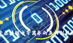 探索区块链电子商务的五大创新方向