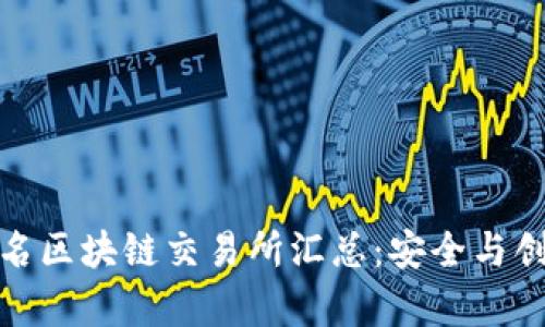 全球知名区块链交易所汇总：安全与创新并存