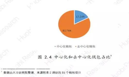 小区里不可或缺的区块链设施：智能安防、物业管理与社区服务