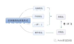   政务区块链的独特特点与优势解析 /  guanjianci