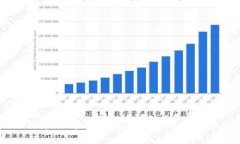 深入探索：区块链矫正方法的种类及其应用
