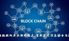 区块链数据的五大独特特点，重新定义信息安全