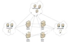 探索免费区块链节点：您不可错过的项目和资源