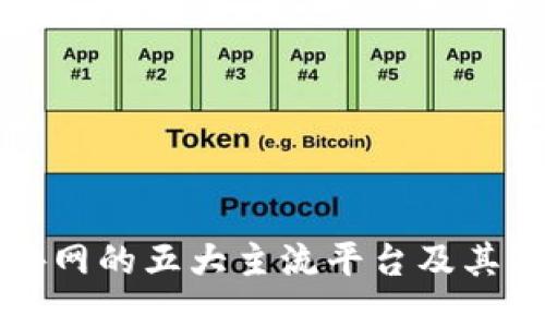 区块链外网的五大主流平台及其独特优势