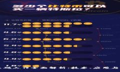 区块链基础工作全面解析：技术、应用与未来发