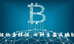 探索区块链的多样性：七种主要区块链模式解析