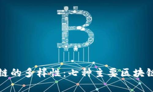探索区块链的多样性：七种主要区块链模式解析