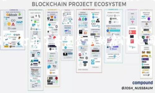 区块链的形象可以从多个角度进行分析和理解。以下是一些主要的形象和展现。

### 1. 去中心化的网络形象
区块链最核心的特性是去中心化。这意味着没有单一的控制点，信息通过网络中的每一个节点共享，所有参与者都能访问到同样的信息。这种形象让人们到民主、透明和公平的价值观。比如，在金融交易中，区块链可以使得每个人都能直接参与交易，而无需依赖传统的金融机构。

### 2. 安全与信任的象征
区块链的加密技术使得数据具有高度的安全性。信息一旦被记录在区块链上，几乎不可被篡改，这为人们提供了信任基础。人们越来越意识到，区块链不仅可以保护个人隐私，同时也能够防止欺诈行为的发生。通过智能合约，交易的信任问题也能够得到有效解决，构建起了更为安全的交易环境。

### 3. 透明与可追溯的特质
区块链的透明性是其另一个显著的形象。无论是商品的来源、交易历史，还是金融数据，所有记录都可以追溯、可查验。这种透明性对企业与消费者间建立信任关系至关重要，有助于打击假冒伪劣商品。在食品安全、供应链管理等领域，区块链的应用正在逐渐展现其强大的可追溯性。

### 4. 创新的科技革命
区块链不仅是一项技术，它本身就是一种理念。它代表了一种新兴的科技革命，颠覆了传统行业的运作模式。许多创业公司和大型企业都在探索利用区块链技术开发新的商业模式，从数字货币到去中心化金融（DeFi），区块链正在推动着金融科技、医疗、艺术等多个领域的变革。

### 5. 普惠金融的实现
区块链技术为普惠金融带来了新的可能性。对于那些未被传统银行覆盖的人群，区块链提供了无障碍的金融服务。人们可以通过手机完成跨境转账，无需支付高昂的手续费。这种便利性引导着更多的人加入到经济体系中，让连边缘群体也可以享受到金融服务。

### 6. 持续发展的生态
随着区块链技术的发展，形成了一个包含开发者、企业、投资者和普通用户的生态系统。这个生态系统并不是孤立存在的，它在与其他技术（如人工智能、大数据）进行交互的过程中，不断演化和发展。区块链的本质是为人类社会的福祉而服务，它通过技术创新推动社会可持续发展。

### 小结
区块链已经不再是单纯的技术概念，它体现出了多维的形象。在去中心化的网络中，安全与信任始终伴随着透明和可追溯。区块链像一把钥匙，打开了普惠金融的扉门，也同时引领着未来科技的变革。无论是科技公司还是普通用户，区块链无疑都将成为我们生活中不可或缺的一部分，深刻影响着我们的未来。 

这样多层次的区块链形象，既能满足大众的认知需求，又能在信息传播中引发更深层次的思考。