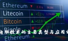 区块链电脑技术的主要类型与应用前景分析