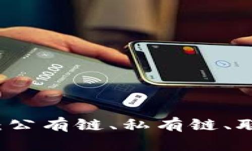 区块链分类详解：公有链、私有链、联盟链与其他类型