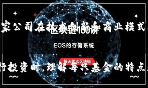 bianzi中国主流区块链ETF基金大盘点：投资新机遇与风险分析/bianzi

区块链ETF, 中国基金, 投资机会, 风险分析/guanjianci

引言
随着区块链技术的迅速发展，越来越多的投资者开始关注这一领域的投资机会。在中国，区块链的应用不仅限于虚拟货币，还涉及金融、供应链管理、智能合约等多个方面。为了让广大投资者更方便地参与这一变化，区块链ETF（交易型开放式指数基金）应运而生。这种投资方式以其低门槛和高流动性受到了市场的热烈追捧。

什么是区块链ETF？
区块链ETF是跟踪区块链相关公司的股票表现的一种基金。与传统的投资方式不同，ETF允许投资者通过一个产品在几个区块链产业相关的公司中进行投资。由于ETF在交易所上市，其流动性和透明度都非常高，投资者可以根据市场变化随时买入或卖出。

中国区块链ETF的现状
目前，中国的区块链ETF市场正在逐渐发展。一些基金公司已经推出了与区块链相关的ETF产品，但数量相对较少。尽管如此，随着市场需求的增加和投资者的认可，相信未来会有更多的ETF产品投入市场。

当前主要的区块链ETF基金
在中国市场上，目前已经有几只较为知名的区块链ETF基金，它们主要包括：
ul
    li华夏中证区块链50ETF/li
    li鹏华信息科技ETF/li
    li南方科技创新ETF/li
/ul

华夏中证区块链50ETF
华夏中证区块链50ETF是中国首只专注于区块链行业的ETF基金，追踪中证区块链50指数。该指数由50只与区块链相关的上市公司构成，基金的投资对象涵盖了区块链技术的多个重要领域，如数字货币、智能合约和去中心化存储等。由于该基金的建立，许多投资者开始将目光投向了区块链行业，进而推动了相关企业的发展。

鹏华信息科技ETF
鹏华信息科技ETF虽然未完全专注于区块链行业，但其投资策略中包含了对区块链相关公司的投资。该基金旨在通过投资技术驱动的企业，以获得长期的回报。其覆盖的行业广泛，包括云计算、人工智能和区块链等科技前沿领域，具有较强的风险分散能力。

南方科技创新ETF
南方科技创新ETF也同样包含了区块链相关的股票，其投资组合集中在高成长、高科技的企业。这个ETF致力于捕捉科技行业的长线增长机会，包括一些区块链初创公司和成熟企业。尤其是在创新层面，南方科技创新ETF所覆盖的企业往往在各自领域内具有领军地位。

如何选择适合的区块链ETF
选择合适的区块链ETF是每个希望参与此类投资者的重要任务。首先，投资者要了解每只基金的投资目标和策略，确保其风险和收益与个人财务目标匹配。其次，查看基金的管理费率和过往业绩，以评估基金在市场波动中的表现。最后，选择流动性较好的ETF，这样在需要的时候能够更方便地进行买入和卖出操作。

区块链ETF的投资风险
尽管区块链ETF带来了便利，但投资者也需理性看待其潜在风险。首先，区块链行业的发展仍处于早期阶段，技术普及的速度不确定，可能导致基金表现波动。此外，区块链技术的监管政策可能会影响相关企业的经营状况，进而影响基金的净值。最后，市场对于区块链的热点追捧可能会导致价格泡沫，投资者需要保持一定的投资理性。

未来趋势与展望
未来，随着区块链技术的进一步发展和应用，更多的区块链ETF产品可能会出现。根据市场趋势，投资者对区块链ETF的信心也将逐步提升。与此同时，各家公司在技术创新和商业模式上的不断探索，也将带动整个市场的发展。此外，监管政策的逐步明朗化，将为市场注入更多信心，促进资金的流入。

结论
总而言之，中国的区块链ETF市场正逐步发展，尽管目前选择相对有限。但随着区块链技术的持续进步，投资者的热情将可能促使更多ETF的发布。在进行投资时，理解每只基金的特点和风险，选择最契合自身需求的投资工具，将是确保投资成功的关键。