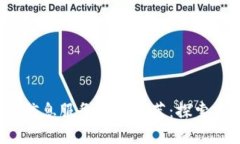 2023年最佳区块链信息服务平台推荐：探索去中心