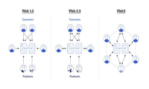 把你要写的内容放在这里，确保符合你的需求。