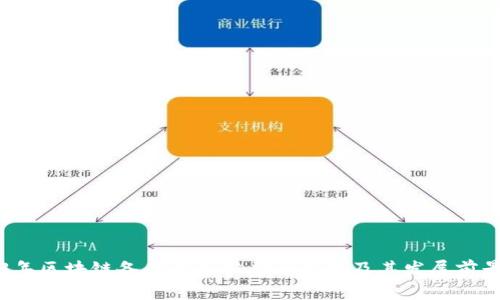 2023年区块链备案上市公司全名单及其发展前景分析