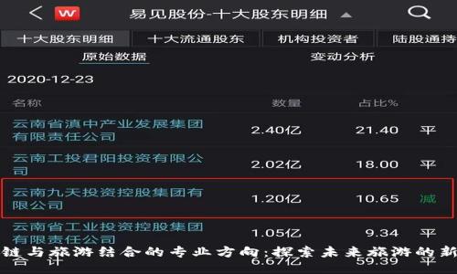 区块链与旅游结合的专业方向：探索未来旅游的新机遇