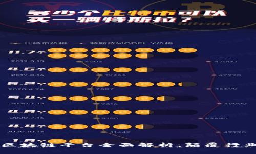 新一代商用区块链平台全面解析：颠覆行业的创新力量