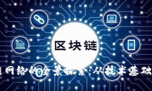 中国区块链网络的全景探索：从技术基础到行业应用